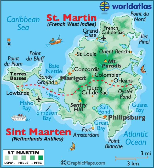 Stmartin
