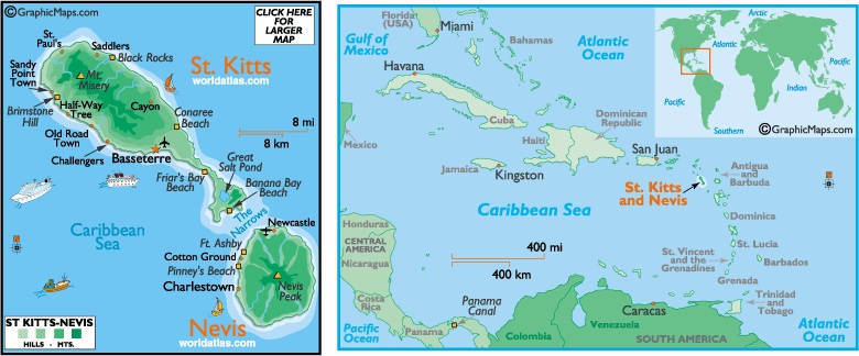 St kitts and nevis